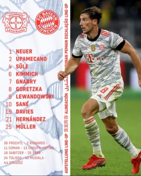 Lol-勒沃库森发布备战花絮，赛前伤情更新，NBA常规赛任务艰巨，团队化学反应显著的简单介绍